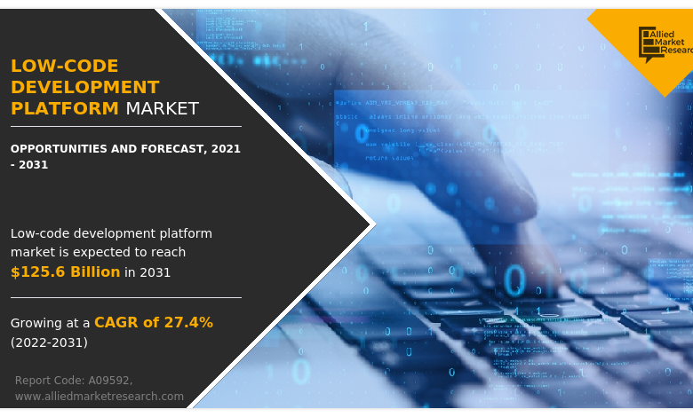 Low-Code Development Platform Market Outlook, Top Vendors & Growth Opportunities