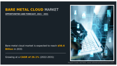 Bare Metal Cloud Market | Global Industry Analysis, Growth, Trends, and Forecast, 2021-2031