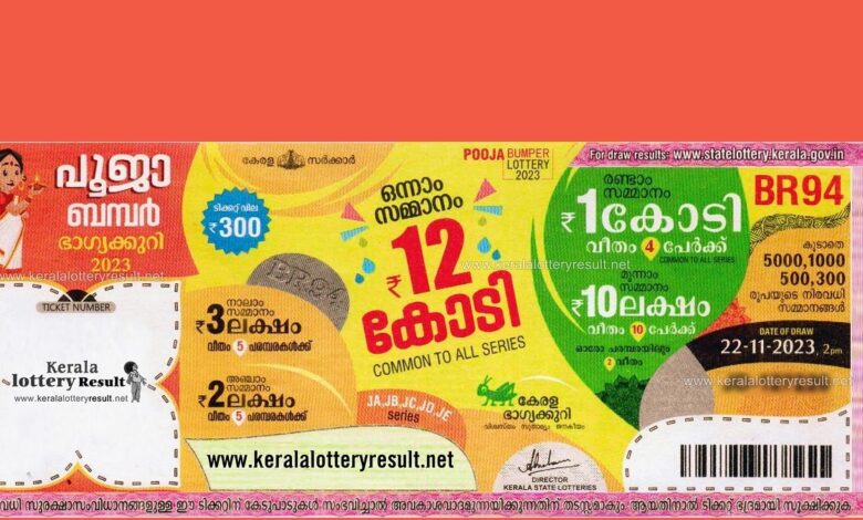 Kerala Lottery Result: How Much Tax Do You Have To Pay on Winning Amount?