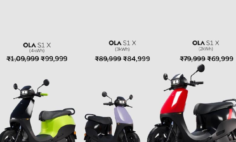 Ola Electric Mobility Shares Fall Below Rs 100-Mark; Key Points For Investors