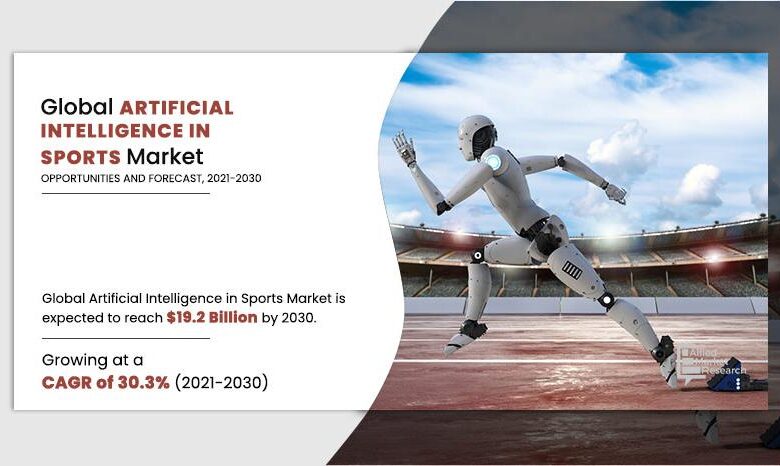 Artificial Intelligence (AI) in Sports Market Rapid Growth, Estimated to Worth .7 Billion