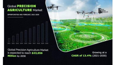 Precision Agriculture Market is Likely to Expand US$ 8.9 Billion at 19.5% CAGR by 2030