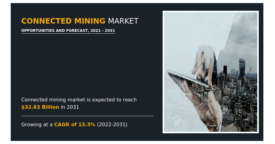 The Global Connected Mining Market Size Reach USD 32.63 Billion by 2031, Growing with 13.3% of CAGR The Global Connected Mining Market Size Reach USD 32.63 Billion by 2031, Growing with 13.3% of CAGR