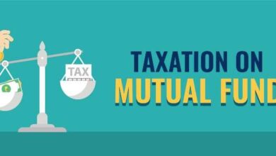 A Simple Guide to Mutual Fund Taxation for Equity, Debt, and Hybrid Schemes in India