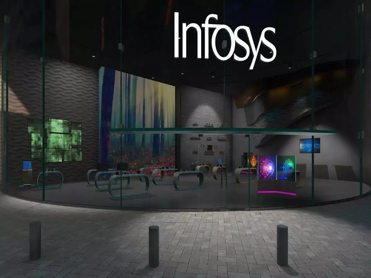 Infosys Stock Rises: What Caused the 40% Jump in ADRs on NYSE?