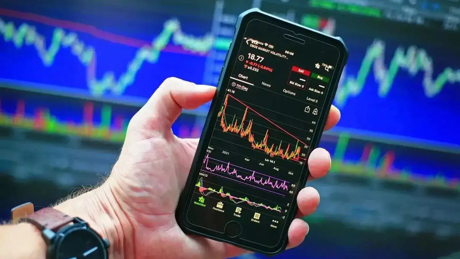 US Market Update: Wall Street Sees Mixed Trading After Record Highs Amid Jobs Data and Global Concerns US Market Update: Wall Street Sees Mixed Trading After Record Highs Amid Jobs Data and Global Concerns